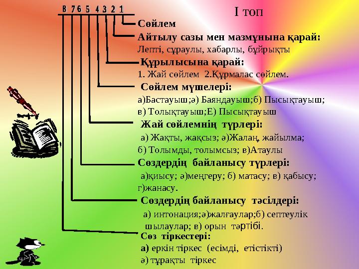 Топтық секс порно оргиялары Лесбияндық массажды және сексті қараңыз