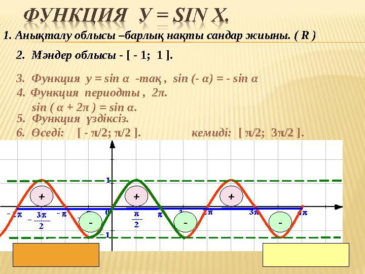 3. Функция у = sin α -тақ , sin (- α) = - sin α 1. Анықталу облысы –барлық нақты сандар жиыны. ( R ) 2. Мәндер облысы - [ -