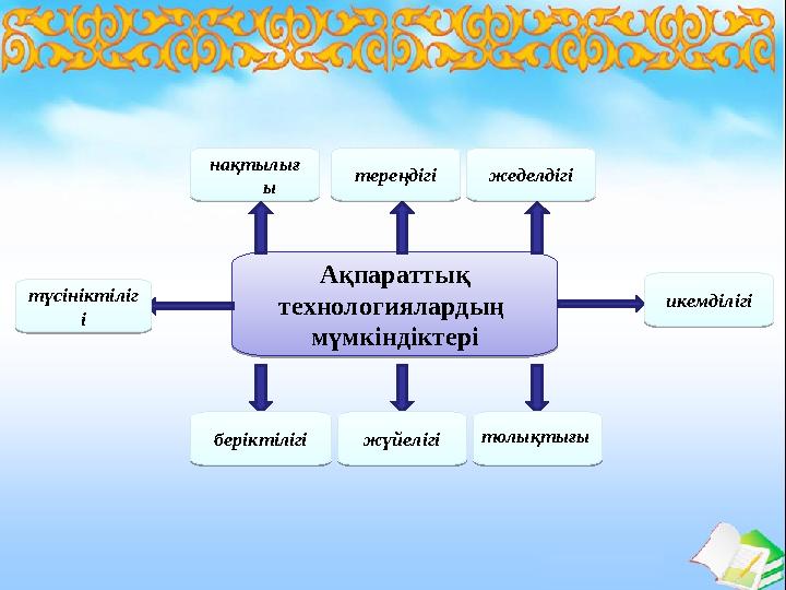 Ақпараттық технологиялардың мүмкіндіктері Ақпараттық технологиялардың мүмкіндіктерінақтылығ ы нақтылығ ытереңдігі тереңдіг