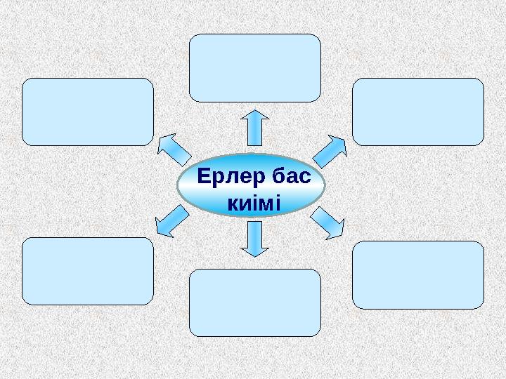 Ерлер бас киімі