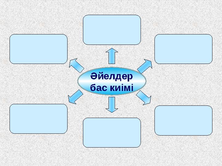 Әйелдер бас киімі