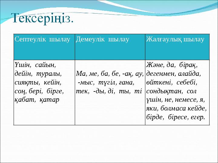 Септеулік шылауДемеулік шылау Жалғаулық шылау Үшін, сайын, дейін, туралы, сияқты, кейін, соң, бері, бірге, қабат, қ