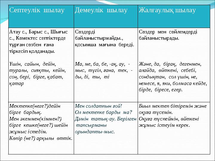 Ерлер мен ерлер арасындағы топтық секс