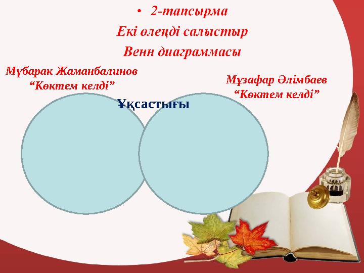 Мұзафар Әлімбаев “ Көктем келді”Мүбарак Жаманбалинов “ Көктем келді” Ұқсастығы