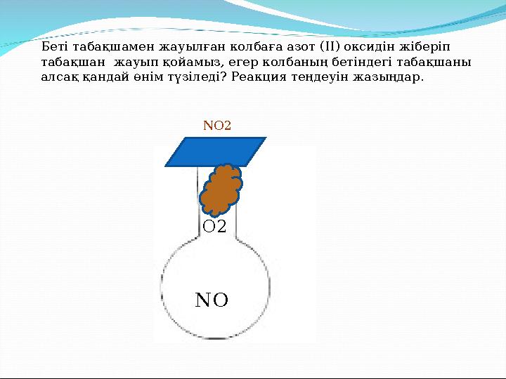 Беті табақшамен жауылған колбаға азот ( II) оксидін жіберіп табақшан жауып қойамыз, егер колбаның бетіндегі табақшаны алсақ қ