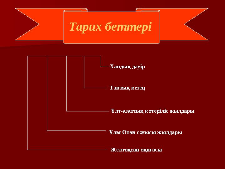 Хандық дәуір Таптық кезең Ұлт-азаттық көтеріліс жылдары Ұлы Отан соғысы жылдары Желтоқ