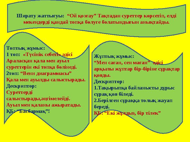 • Ширату жаттығуы: “Ой қозғау” Тақтадан суреттер көрсетіп, елді мекендерді қандай топқа бөлуге болатындығын анықтайды. Топтық