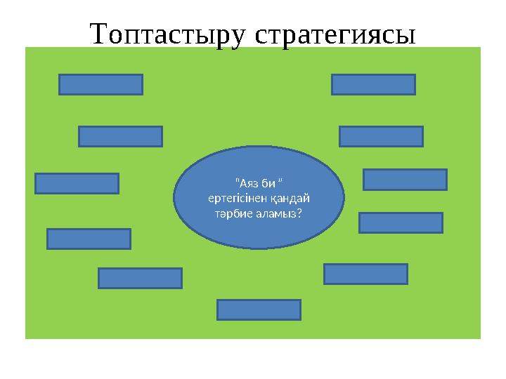 Топтастыру стратегиясы “Аяз би ” ертегісінен қандай тәрбие аламыз?
