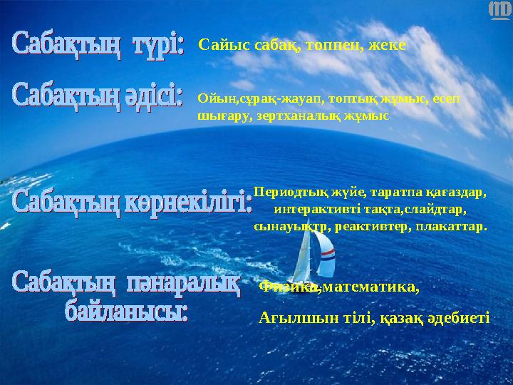 Физика,математика, Ағылшын тілі, қазақ әдебиеті Сайыс сабақ, топпен, жеке Периодтық жүйе, таратпа қағаздар, интерактивті тақт
