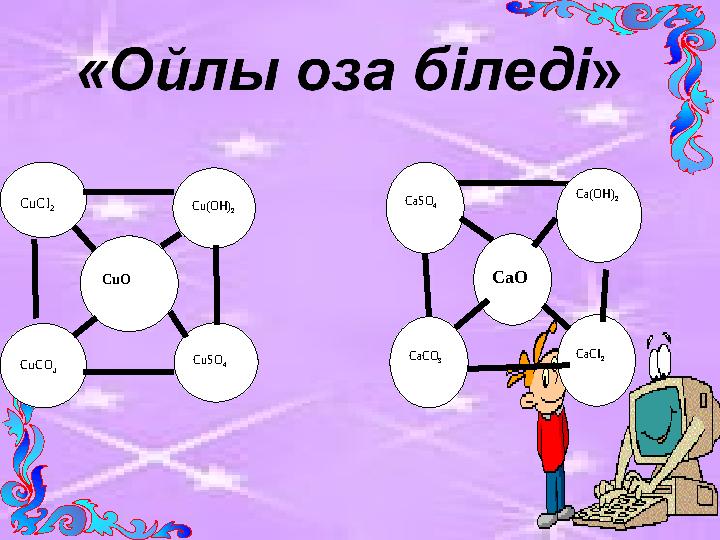 CuCI 2 CuSO 4 Cu(OH) 2 CuCO 3 CuO CaSO 4 Ca(OH) 2 CaCO 3 CaCI 2 CaO