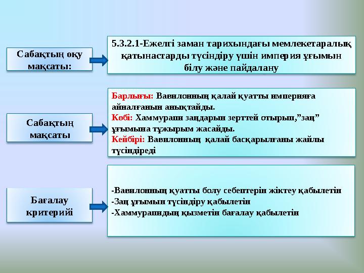 Бағалау критерийі -Вавилонның қуатты болу себептерін жіктеу қабылетін -Заң ұғымын түсіндіру қабылетін -Хаммурапидың қызметін ба