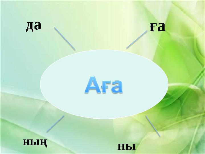 ғада ны ның