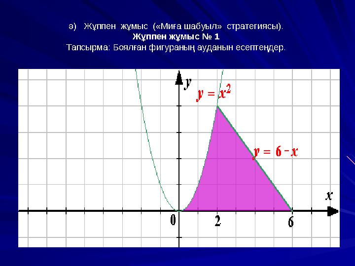 ә) Жұппен жұмыс («Миға шабуыл» стратегиясы). Жұппен жұмыс № 1 Тапсырма: Боялған фигураның ауданын есептеңдер.