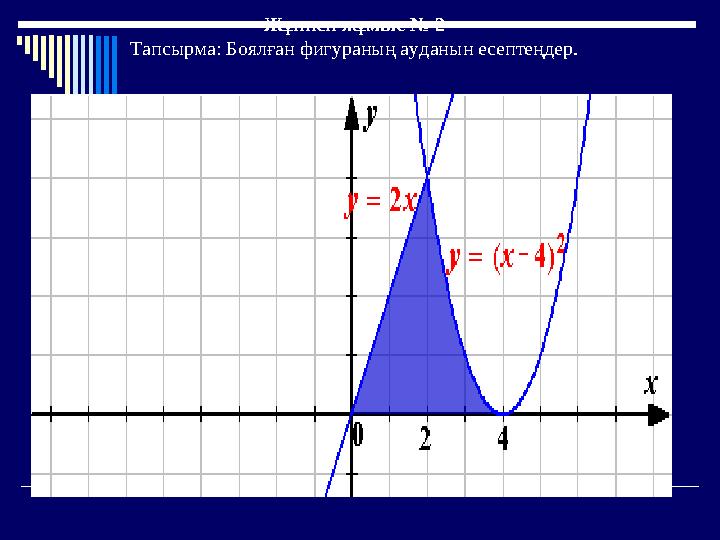 Жұппен жұмыс № 2 Тапсырма: Боялған фигураның ауданын есептеңдер.
