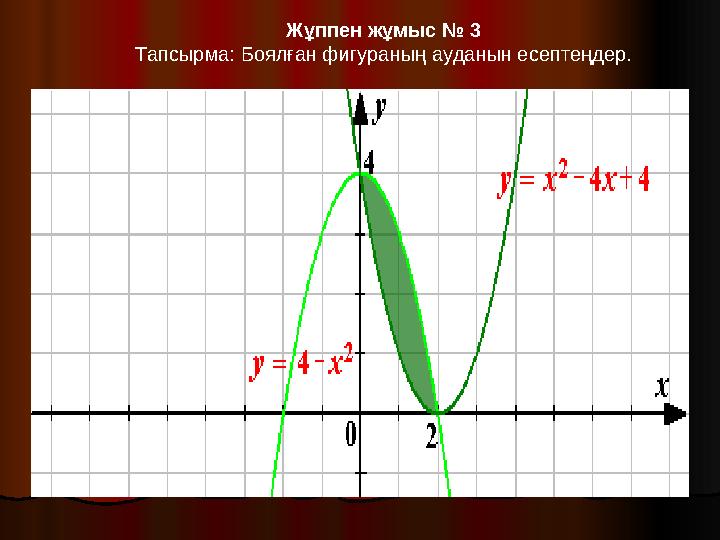 Жұппен жұмыс № 3 Тапсырма: Боялған фигураның ауданын есептеңдер.