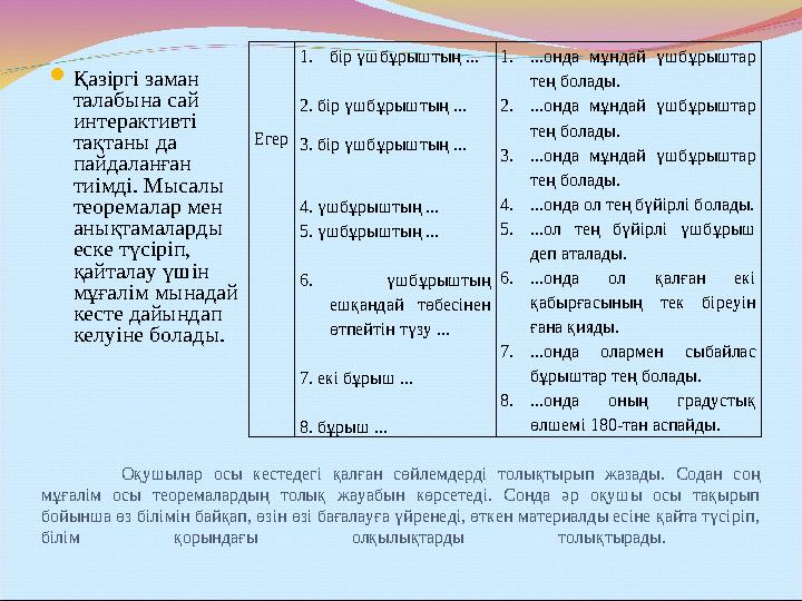 Оқушылар осы кестедегі қалған сөйлемдерді толықтырып жазады. Содан соң мұғалім осы теоремалардың толық жауабын көрсетеді. Сонда