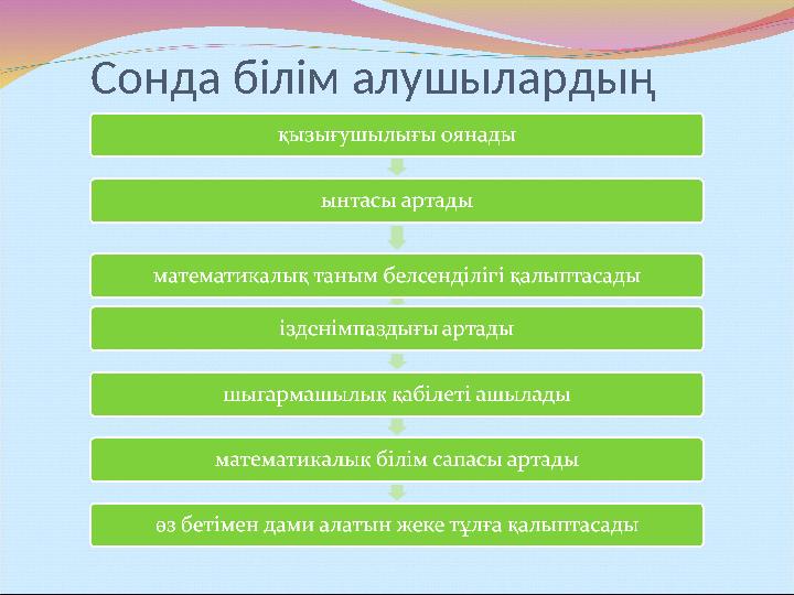 Сонда білім алушылардың