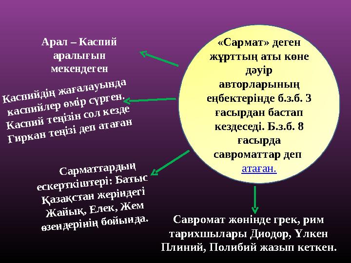 Арал – Каспий аралығын мекендеген Каспийдің жағалауында каспийлер өмір сүрген. Каспий теңізін сол кезде Гиркан теңізі деп а