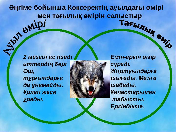 Әңгіме бойынша Көксеректің ауылдағы өмірі мен тағылық өмірін салыстыр Емін-еркін өмір сүреді. Жортуылдарға шығады. Малға шаба
