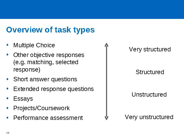 Day 2 Session 1 – Some characteristics of effective teaching and learning In pairs, match these pictures to possible character