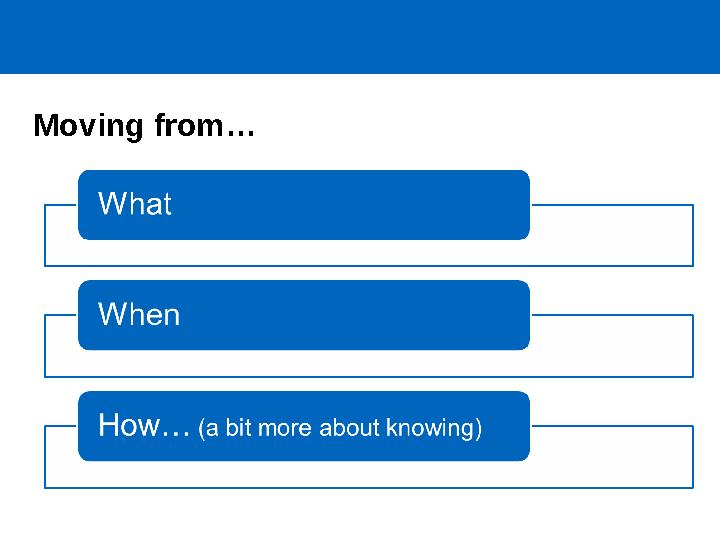 Day 3 Criteria-based Assessment 86