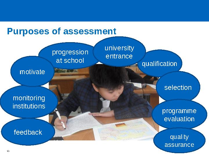 Purposes of assessment 93 progression at school qualification selection university entrance programme evaluation monitoring