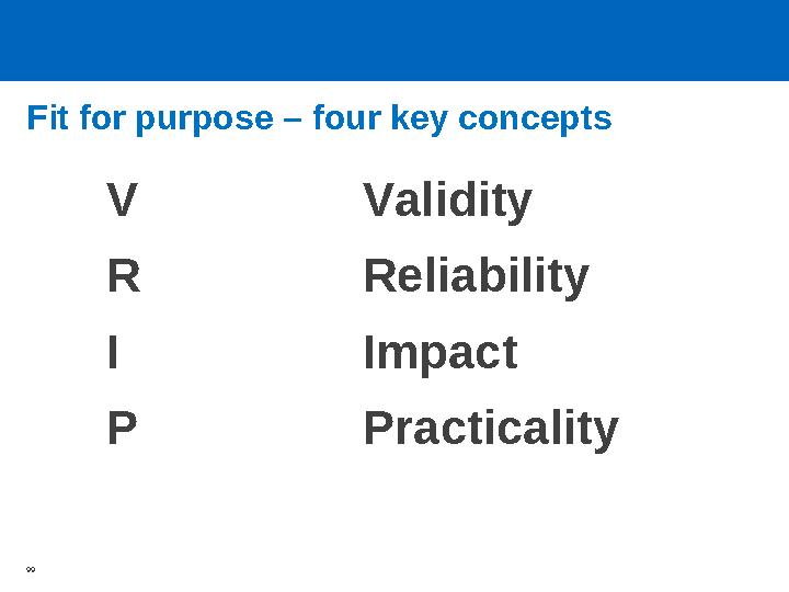 Fit for purpose – four key concepts V Validity R Reliability I Impact P Practicality 99