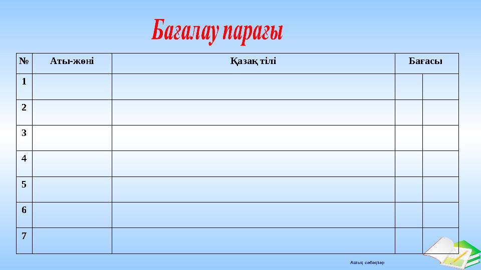 Ашық сабақтар № Аты-жөні Қазақ тілі Бағасы 1 2 3 4 5 6 7