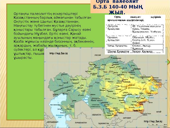 Орта палеолит Б.З.Б 140-40 МЫҢ ЖЫЛ. Ортаңғы палеолиттің ескерткіштері Қазақстанның барлық аймағынан табылған Оңтүстік және