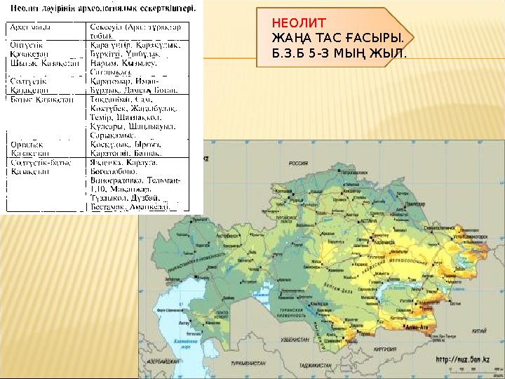 НЕОЛИТ ЖАҢА ТАС ҒАСЫРЫ. Б.З.Б 5-3 МЫҢ ЖЫЛ.