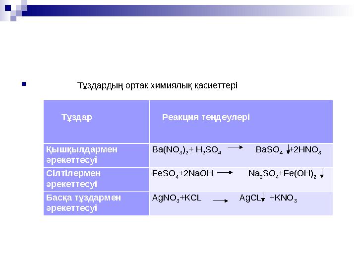  Т ұздардың ортақ химиялық қасиеттері Тұздар Реакция теңдеулері Қышқылдармен әрекеттес