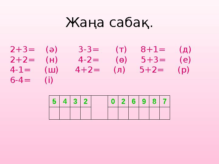 Жаңа сабақ. 5432 026987 2+3= (ә) 3-3= (т) 8+1= (д) 2+2= (н) 4-2= (ө) 5+3= (е) 4-1= (ш) 4+2=