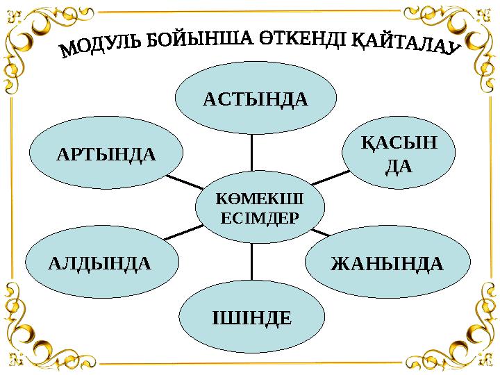 АРТЫНДА АЛДЫНДА ІШІНДЕ ЖАНЫНДА ҚАСЫН ДААСТЫНДА КӨМЕКШІ ЕСІМДЕР