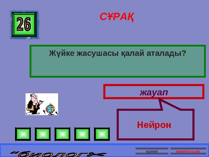СҰРАҚ Жүйке жасушасы қалай аталады ? жауап Нейрон ереже жалғастыру