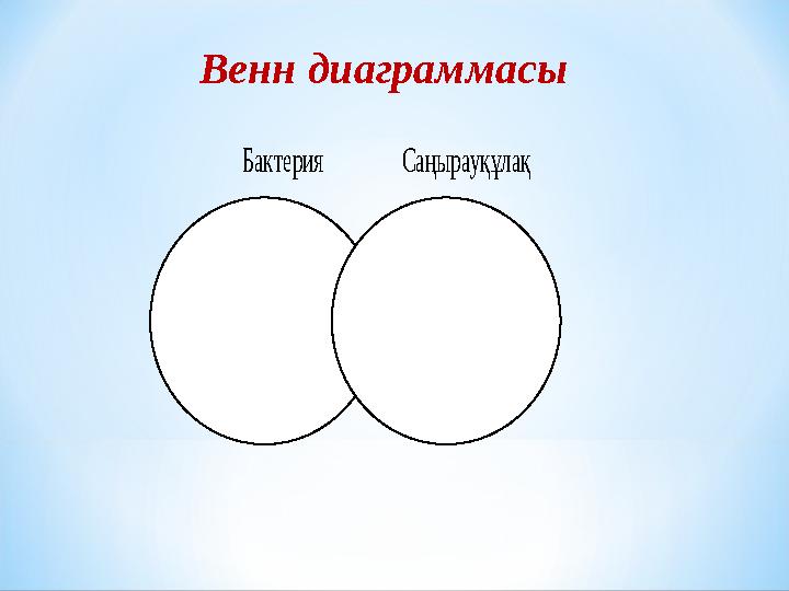 Венн диаграммасы Бактерия Саңырауқұлақ