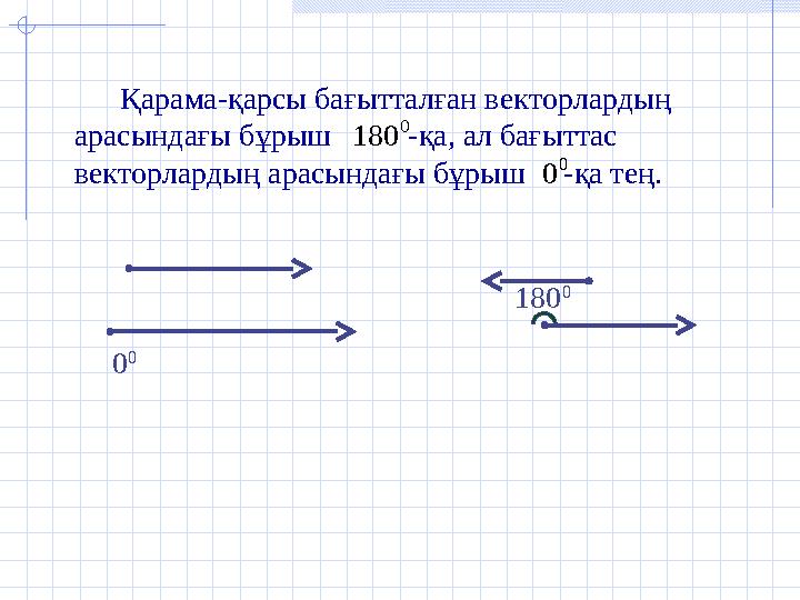 Қарама-қарсы бағытталған векторлардың арасындағы бұрыш -қа, ал бағыттас векторлардың арасындағы бұрыш -қа те