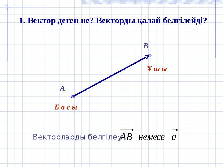 А В Б а с ы Ұ ш ы Векторларды белгілеу: анемесеАВ 1. Вектор деген не? Векторды қалай белгілейді?