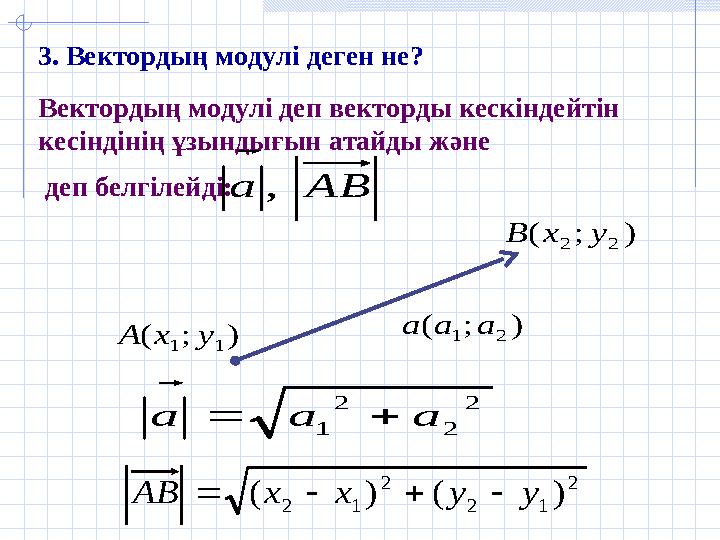 Вектордың модулі деп векторды кескіндейтін кесіндінің ұзындығын атайды және деп белгілейді: АВа,