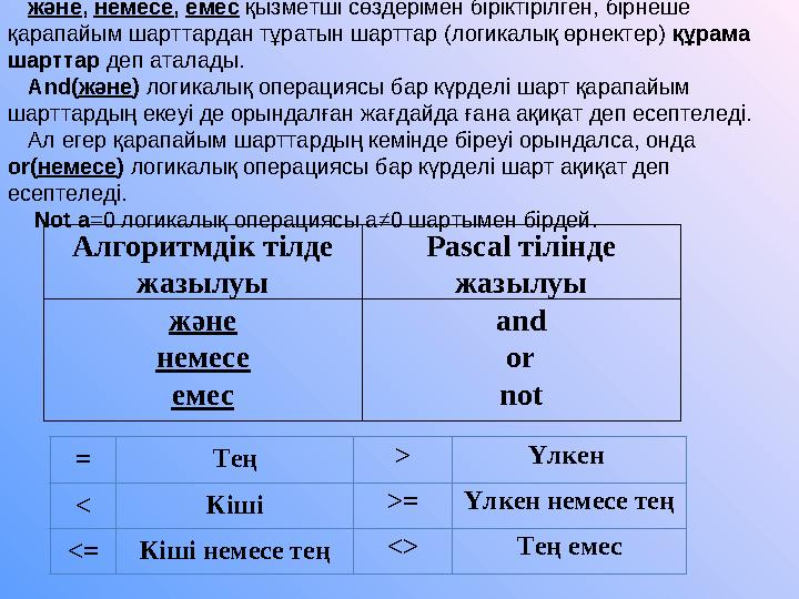 Алгоритмдік тілде жазылуы Pascal тілінде жазылуы және немесе емес and or notжәне , немесе , емес қызметші сөздерімен бірік