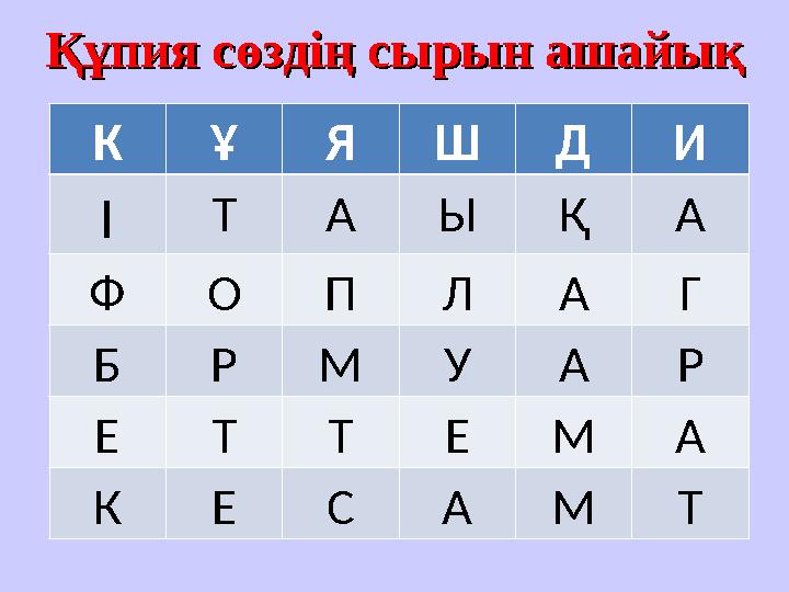 КҰЯШДИ ІТАЫҚА ФОПЛАГ БРМУАР ЕТТЕМА КЕСАМТ Құпия сөздің сырын ашайықҚұпия сөздің сырын ашайық