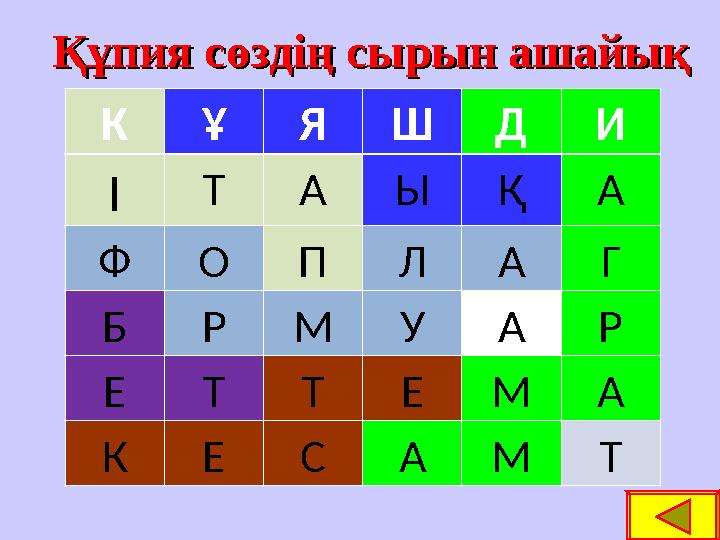 КҰЯШДИ ІТАЫҚА ФОПЛАГ БРМУАР ЕТТЕМА КЕСАМТ Құпия сөздің сырын ашайықҚұпия сөздің сырын ашайық