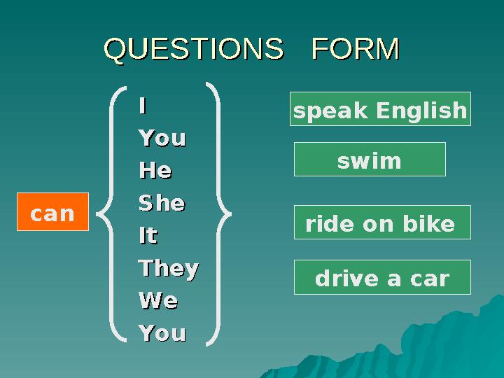 QUESTIONS FORMQUESTIONS FORM II YouYou HeHe She She ItIt TheyThey WeWe YouYou c