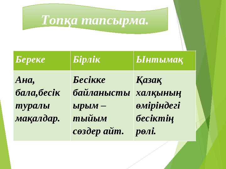 Топқа тапсырма. Береке Бірлік Ынтымақ Ана, бала,бесік туралы мақалдар. Бесікке байланысты ырым – тыйым сөздер ай