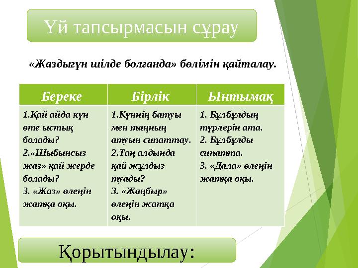 Үй тапсырмасын сұрау Береке Бірлік Ынтымақ 1.Қай айда күн өте ыстық болады? 2.«Шыбынсыз жаз» қай жерде болады? 3. «