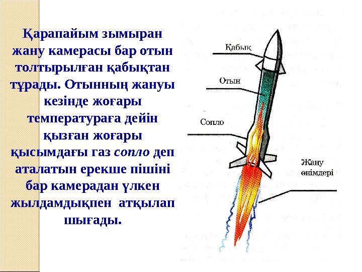 Қарапайым зымыран жану камерасы бар отын толтырылған қабықтан тұрады. Отынның жануы кезінде жоғары температураға дейін қы