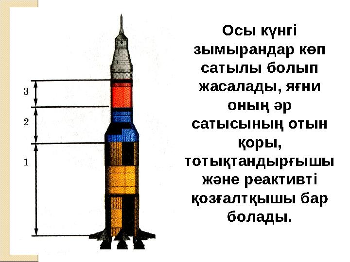 Осы күнгі зымырандар көп сатылы болып жасалады, яғни оның әр сатысының отын қоры, тотықтандырғышы және реактивті қозға