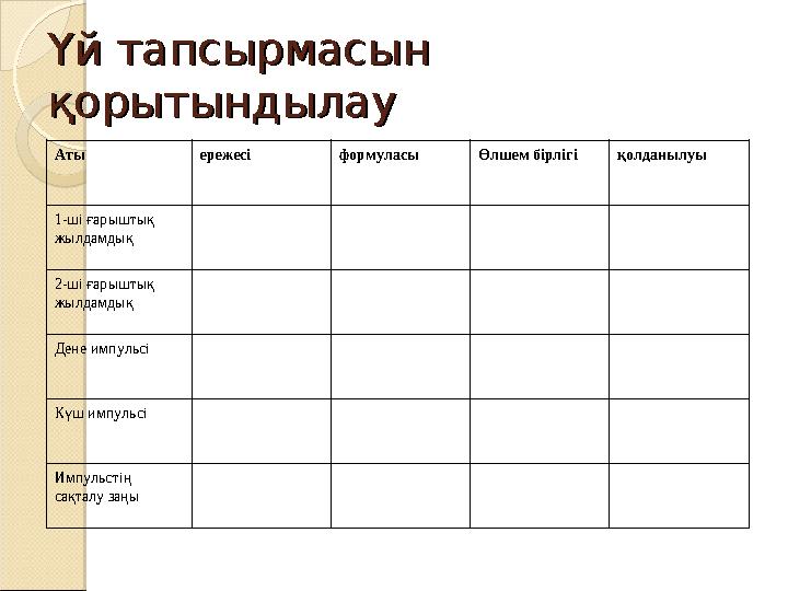 Үй тапсырмасын Үй тапсырмасын қорытындылауқорытындылау Аты ережесі формуласы Өлшем бірлігі қолданылуы 1-ші ғарыштық жылдамд