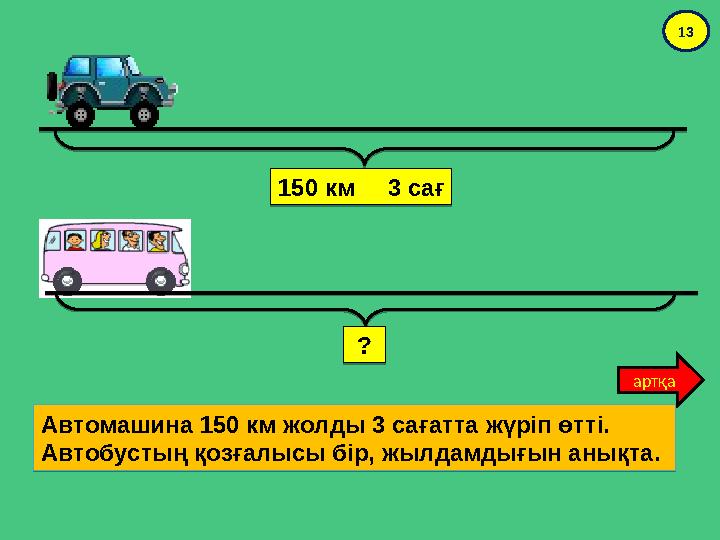 150 км 3 сағ 150 км 3 сағ ? ? Автомашина 150 км жолды 3 сағатта жүріп өтті. Автобустың қозғалысы бір, жылдамдығ