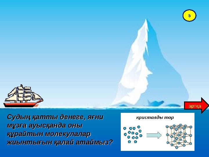 Судың қатты денеге, яғни Судың қатты денеге, яғни мұзға ауысқанда оны мұзға ауысқанда оны құрайтын молекулалар құрайтын молеку
