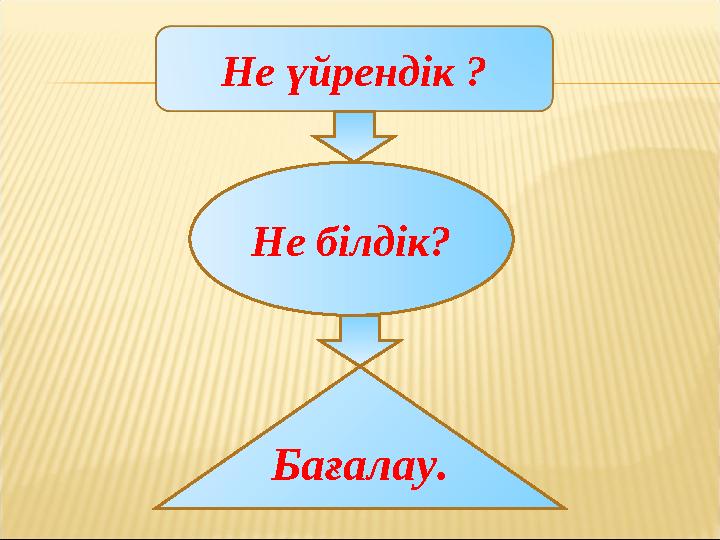 Не үйрендік ? Не білдік? Бағалау.